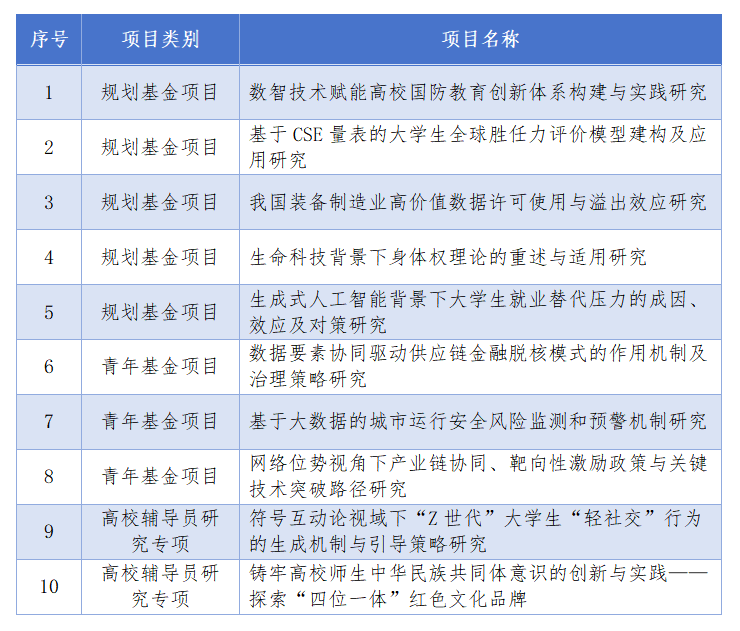 1758857513288621.png 0926新闻.png