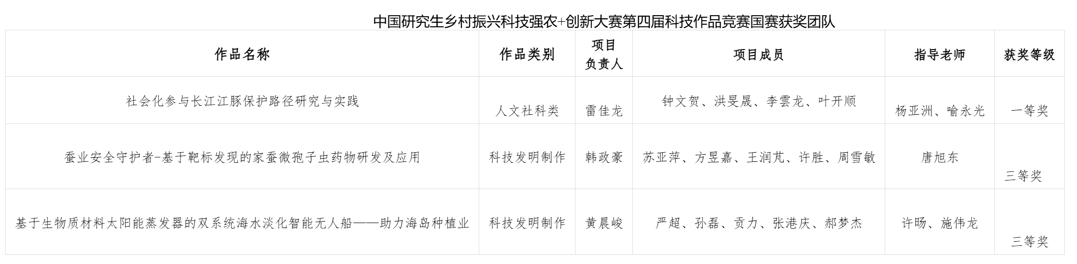 1727581063951514.png QQ截图20240929113726.png